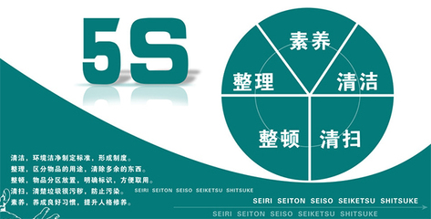 企業(yè)推進5S管理 核心標簽標識體系全解析
